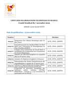 Liste_délibérations_CS_7_11_23