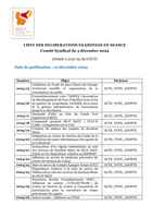 1.Liste_délibérations_CS_05_12_24