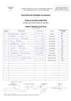 FEUILLE DE PROCLAMATION