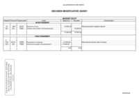 AnnexeD30- DM-2026-01
